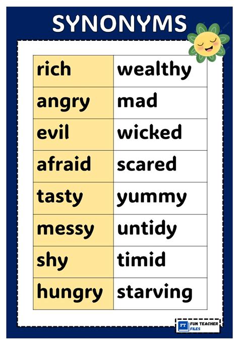laggy synonym.
